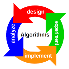 Design and Analysis of Algorithms