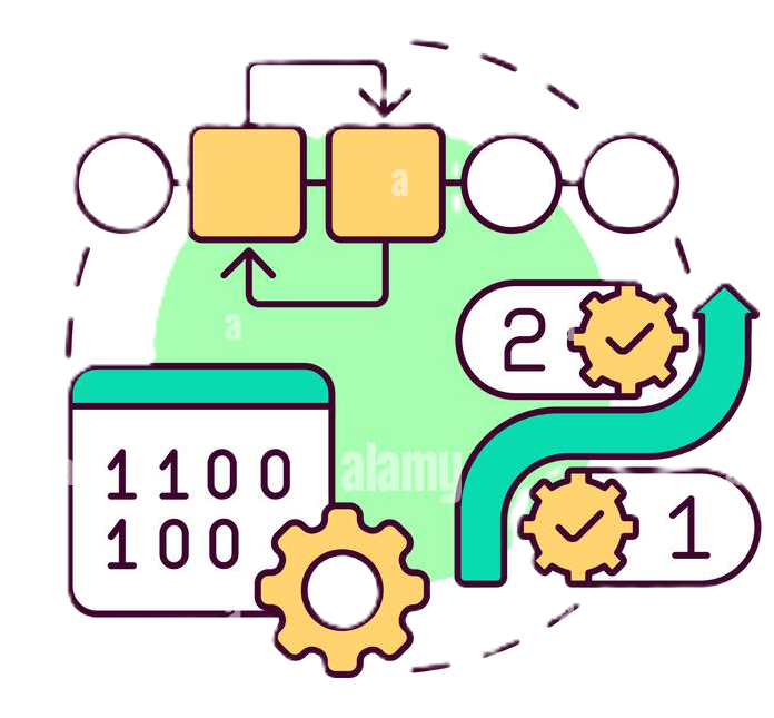 Theory of Computation